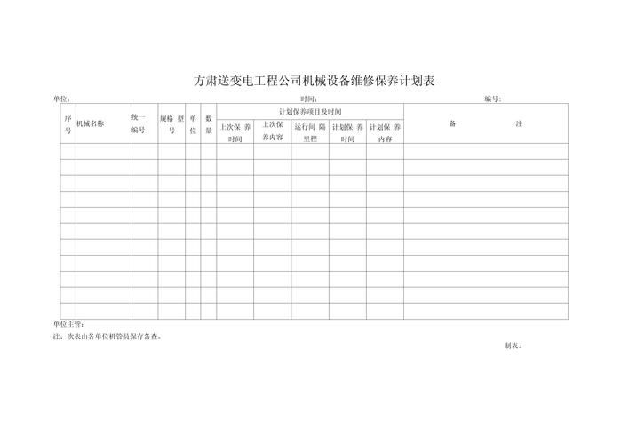政府采购公务车常规项目维修工时费报价表