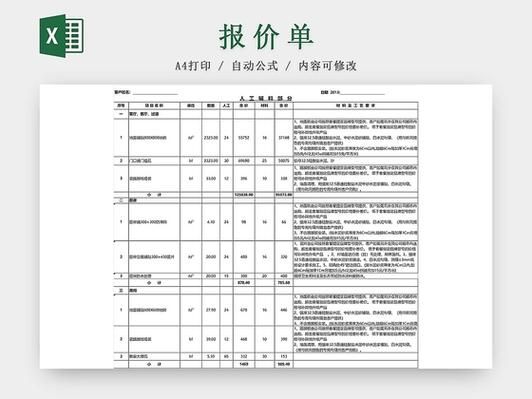 政府采购公务车常规项目维修工时费报价表