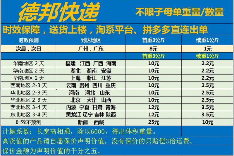 邮政快递包裹价格计算