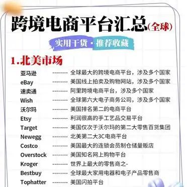 国外购物网站排名