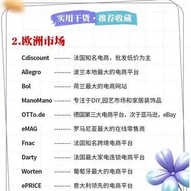 国外购物网站排名