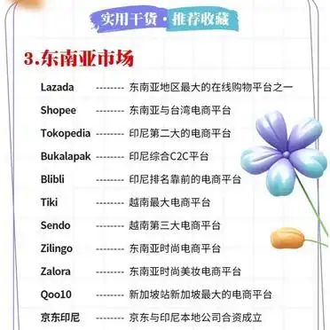 国外购物网站排名