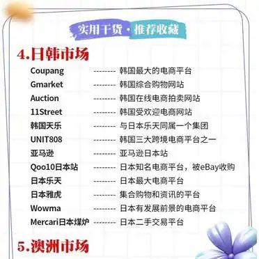 国外购物网站排名