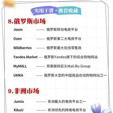 国外购物网站排名