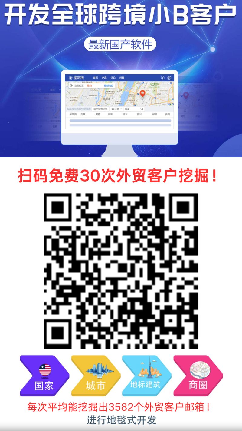 b2b网站怎么优化