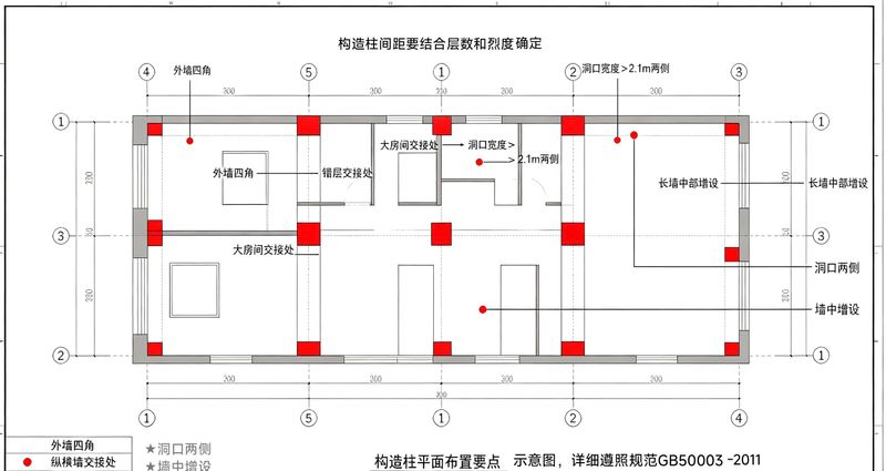 抗震构造措施