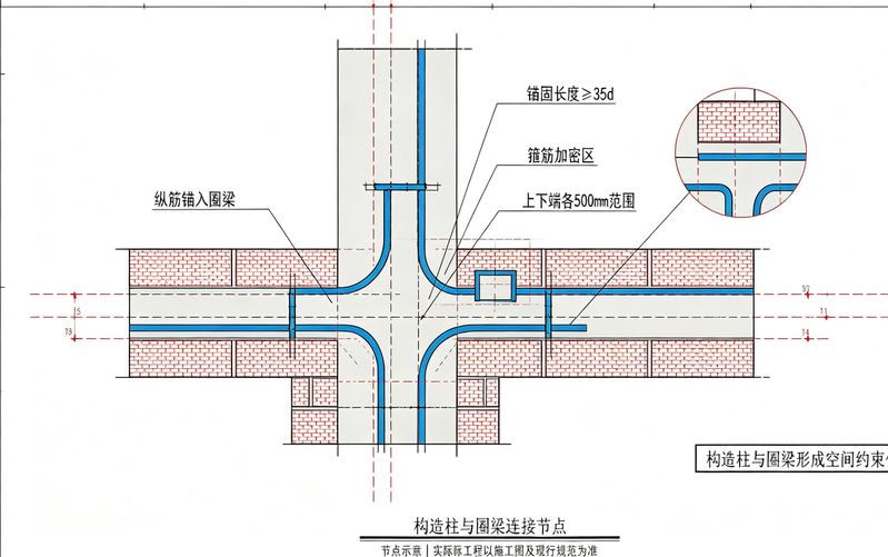 抗震构造措施