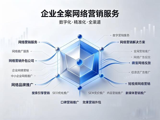 乌鲁木齐seo