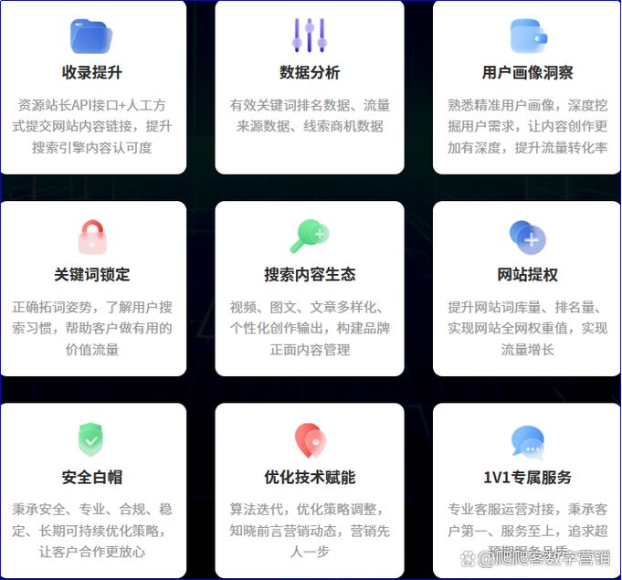 网站怎样做优化