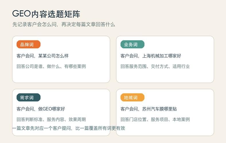 seo是干什么的