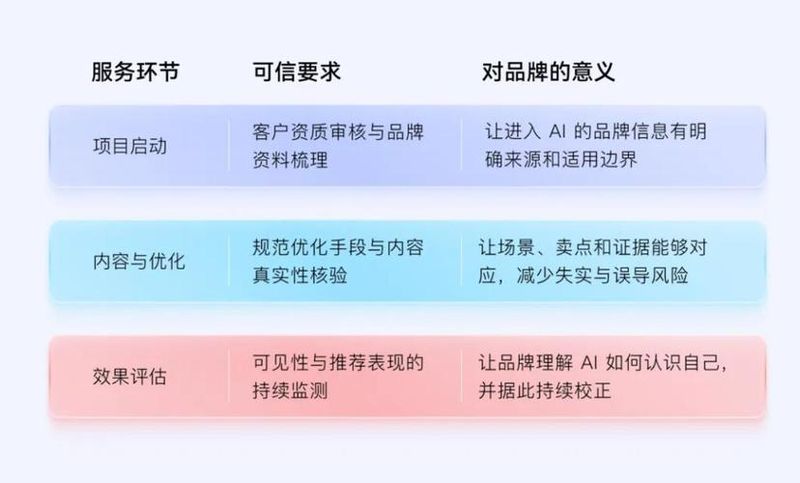 腺病毒转染细胞步骤