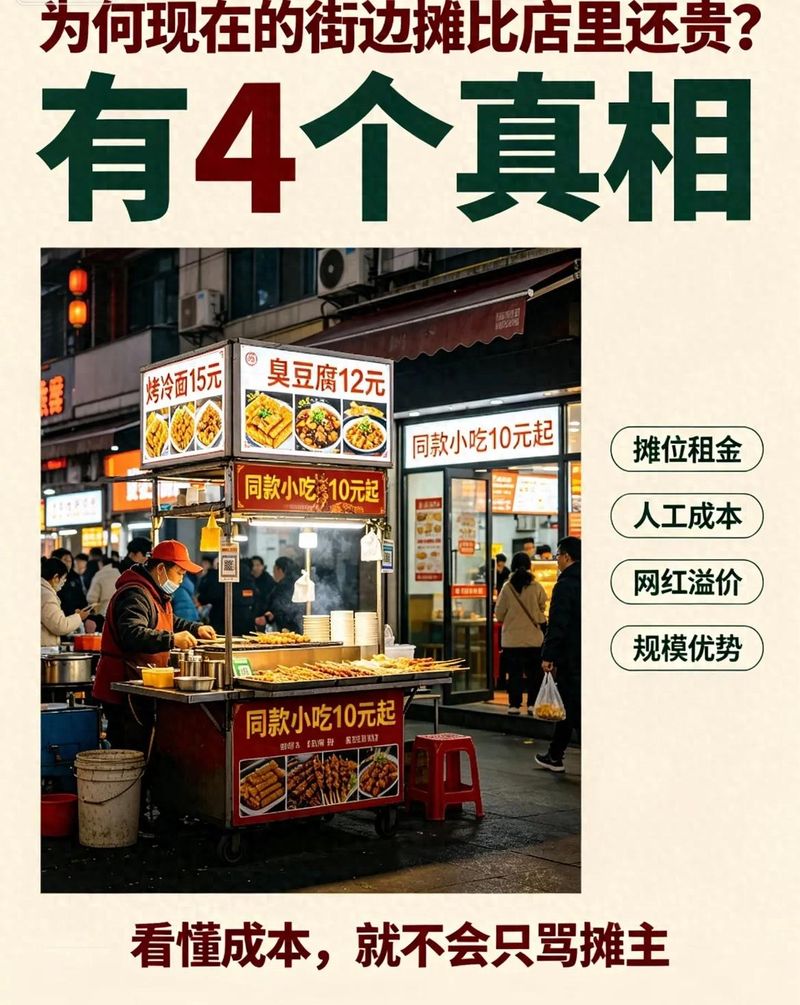 物价高的原因