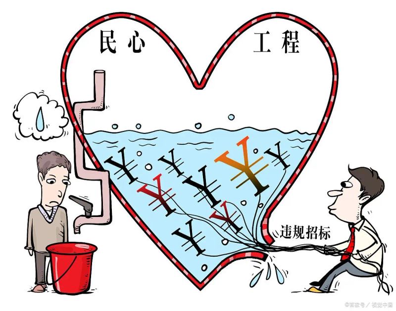 瞒价行为