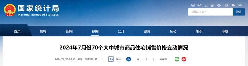 2026福州1月份房价