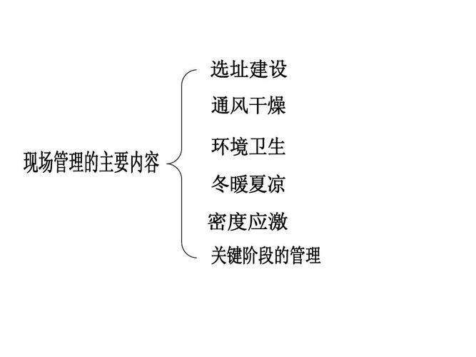 咖啡机维修手册