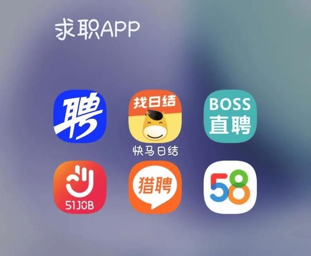 知名招聘网站排名
