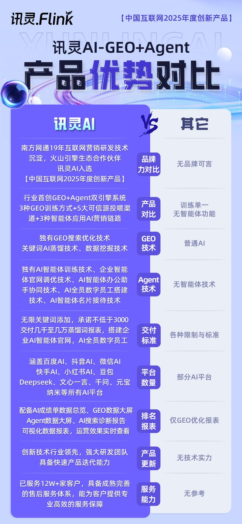 珠海+seo