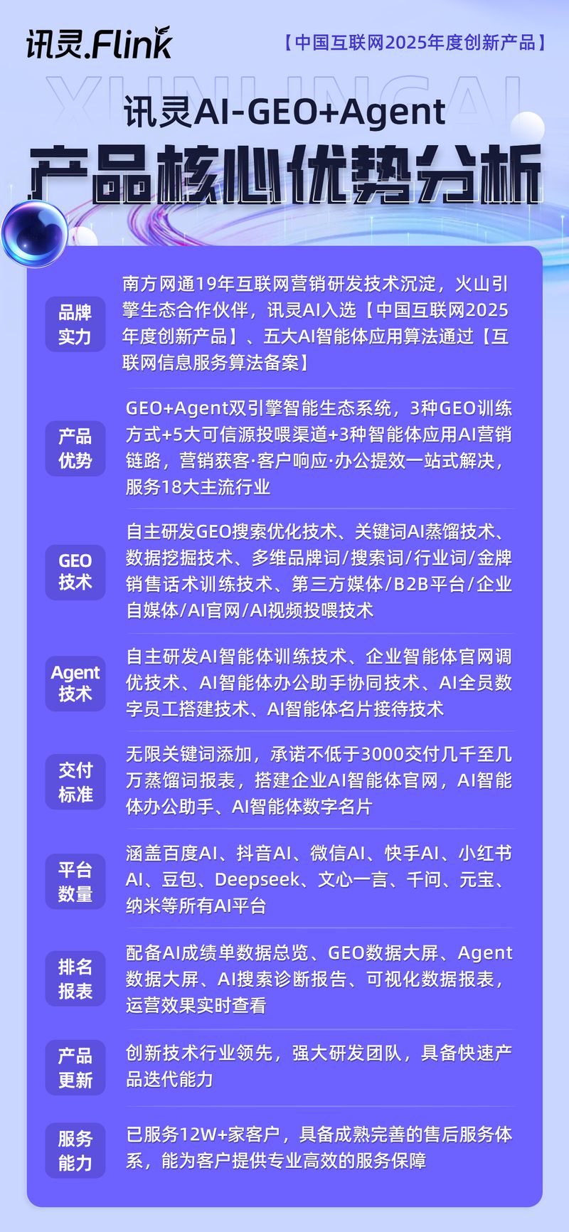 珠海+seo