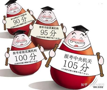 公务员考试科技常识