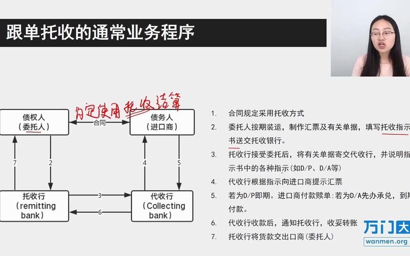 境外汇款电汇费用