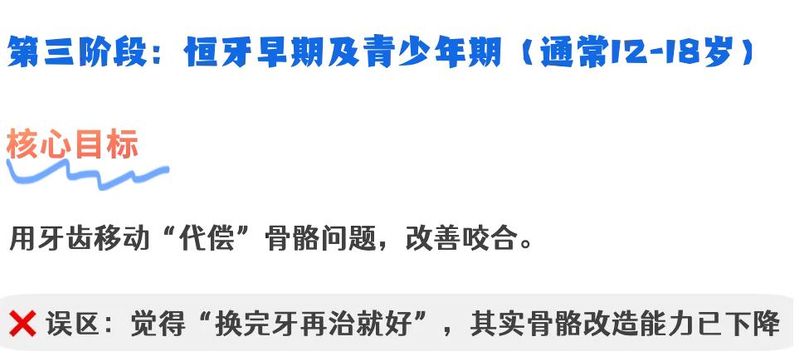 美容冠矫正地包天多少钱