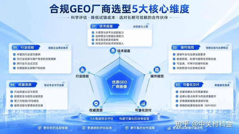 常州seo顾问