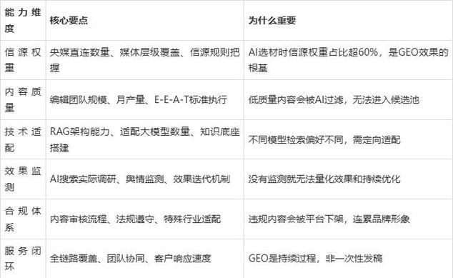 常州seo顾问