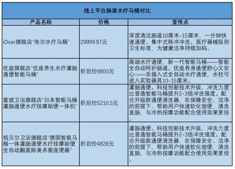 抽水马桶原理动画