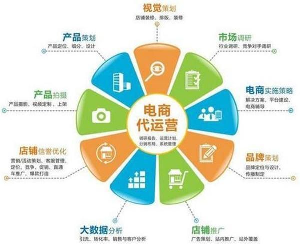 东莞招聘网站排名