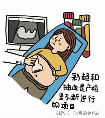 孕妇分娩常识