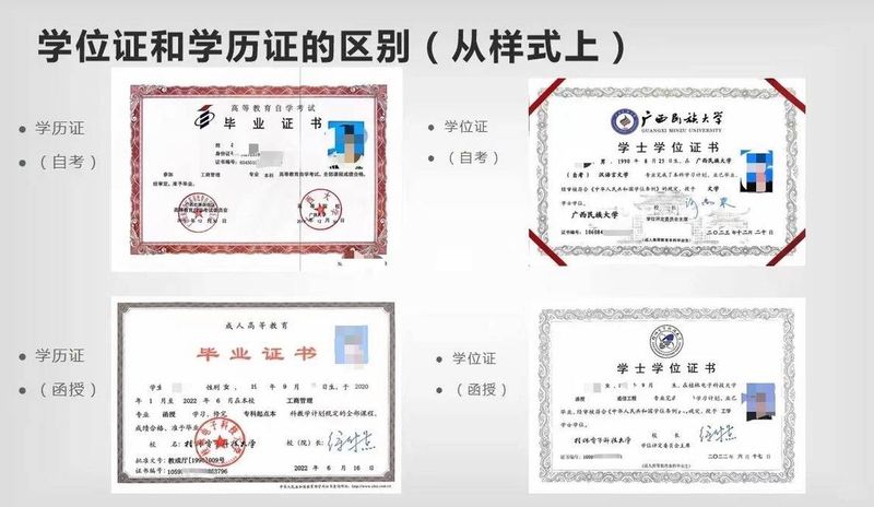 文凭不能代表知识水平有关问题