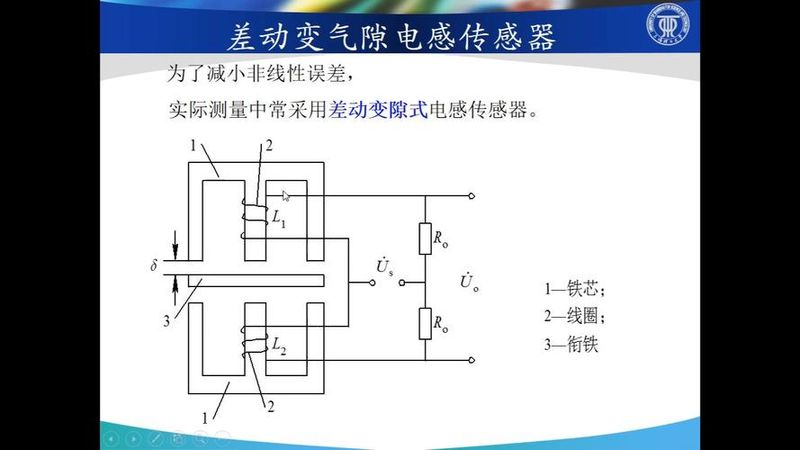 光电传感器的工作原理及运用