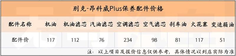 别克昂科拉保养费用
