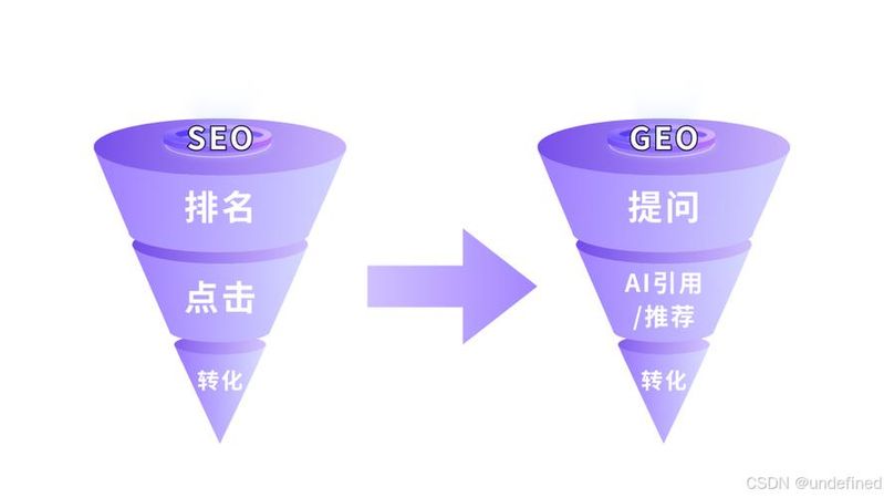 seo logo