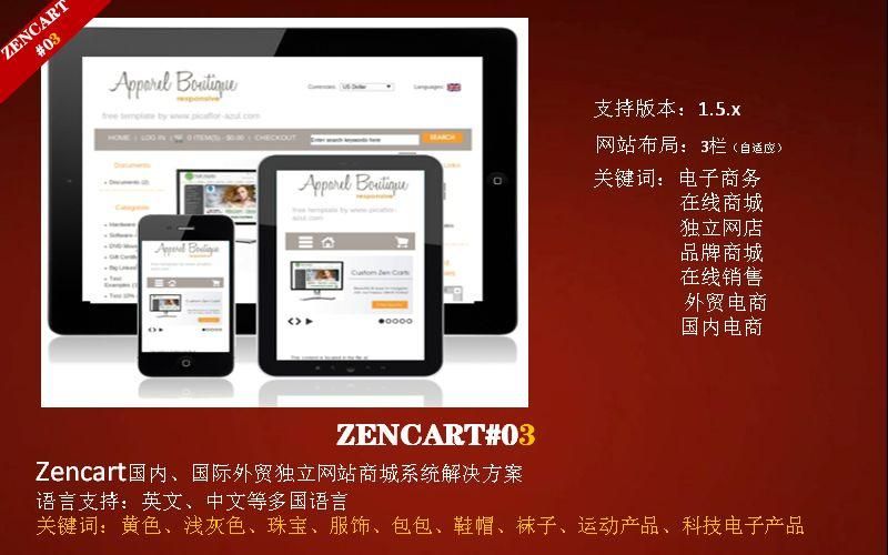 zencart seo