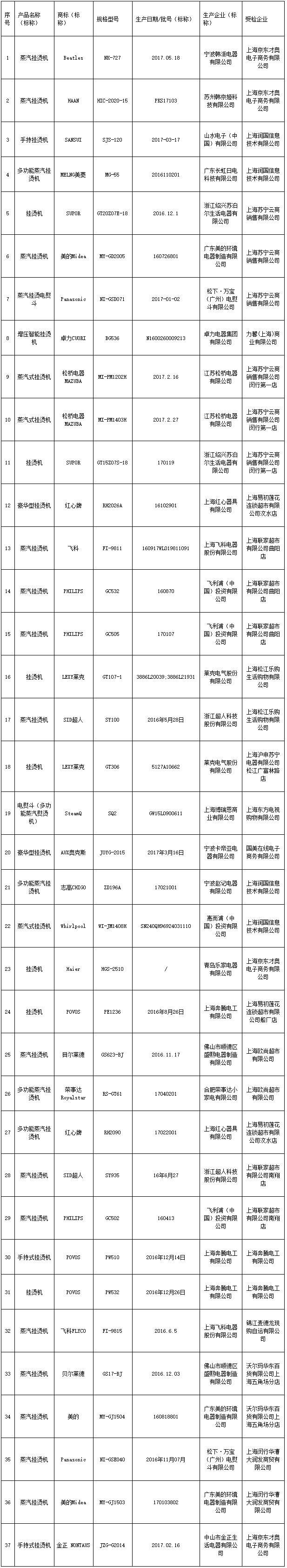 贝尔莱德蒸汽挂烫机维修