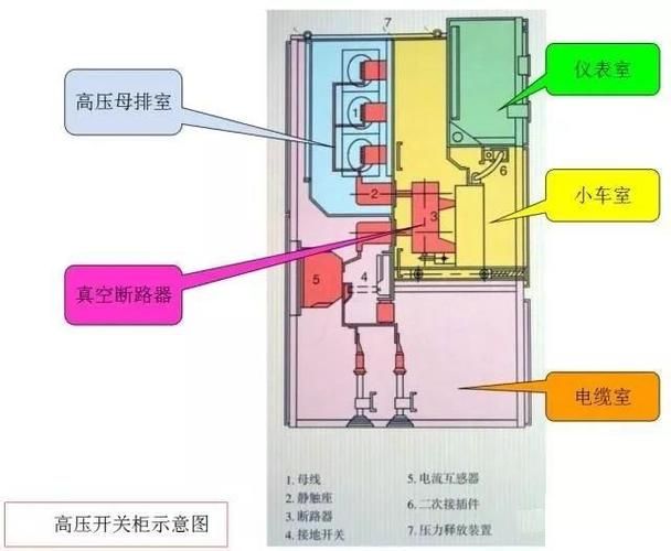 三星冰箱中山维修