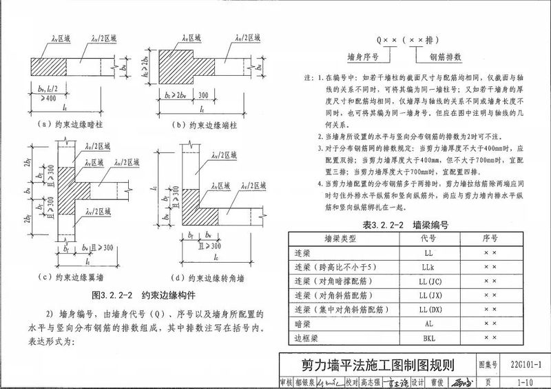 11g剪力墙竖向封顶构造