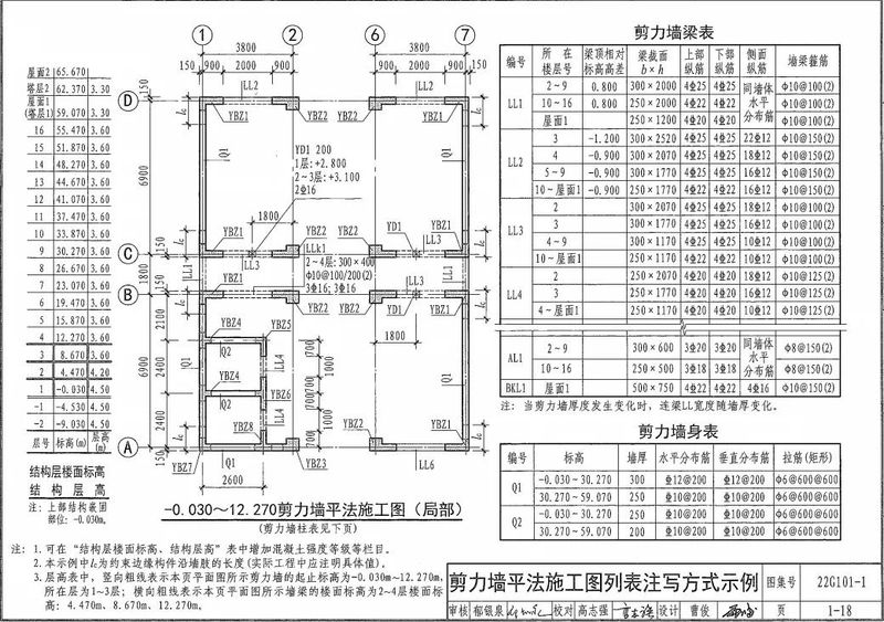 11g剪力墙竖向封顶构造