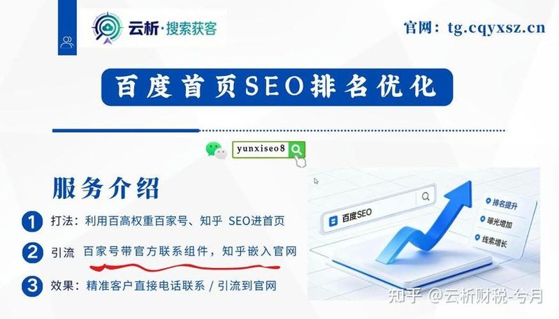 seo排名策略