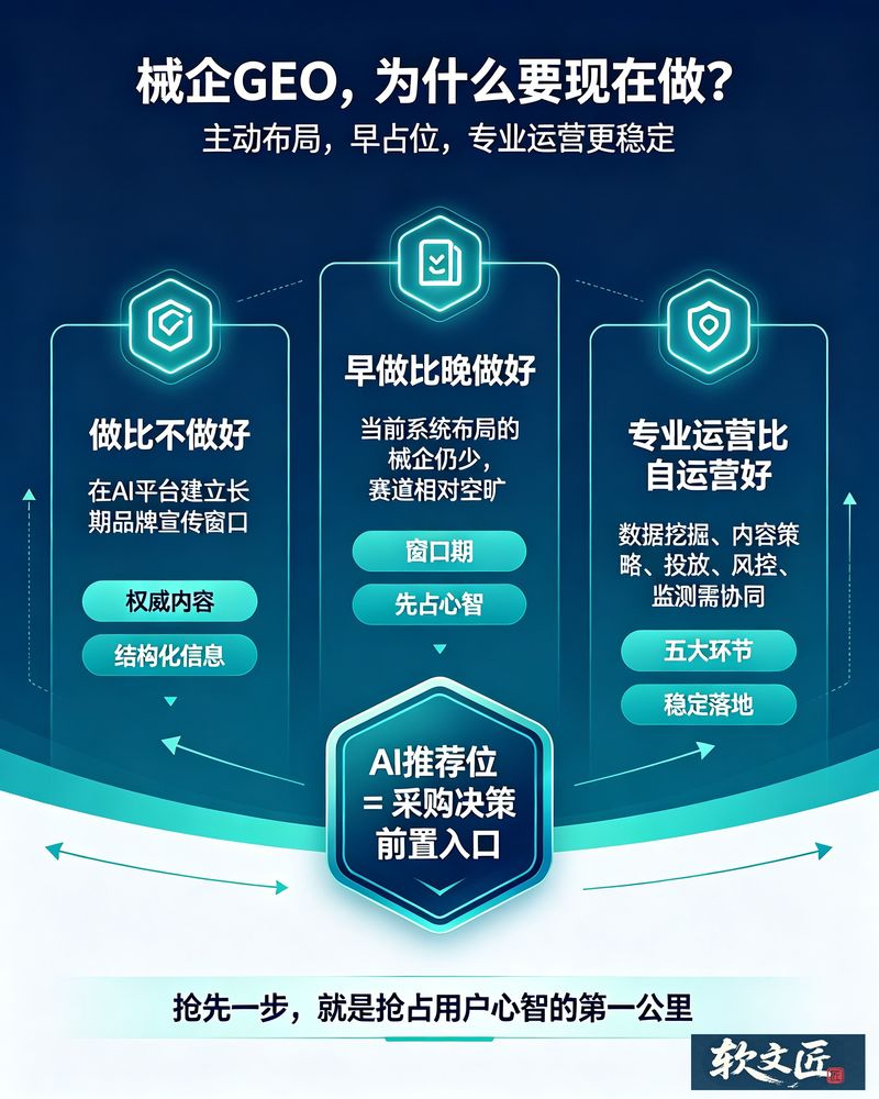 seo 医疗