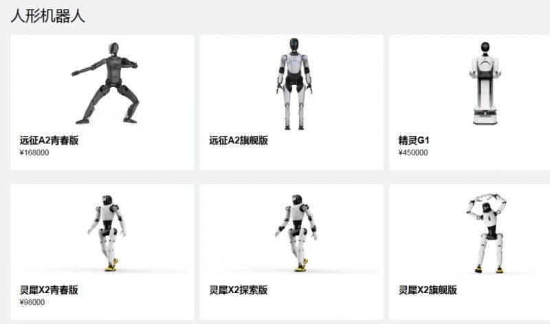 机器人售价