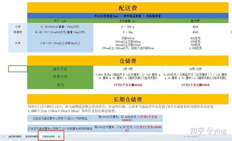英国亚马逊邮费