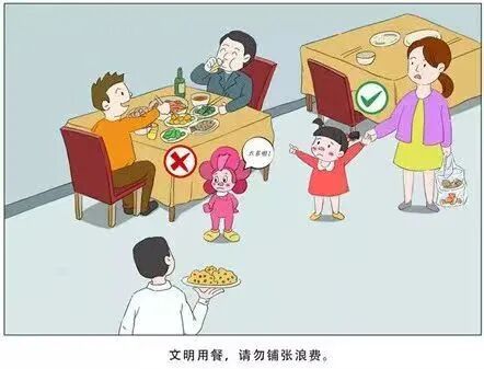 文明乘车常识