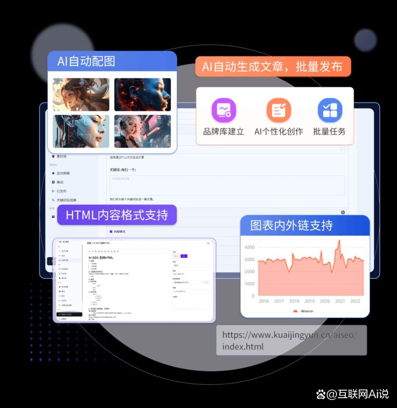 seo未来的发展趋势