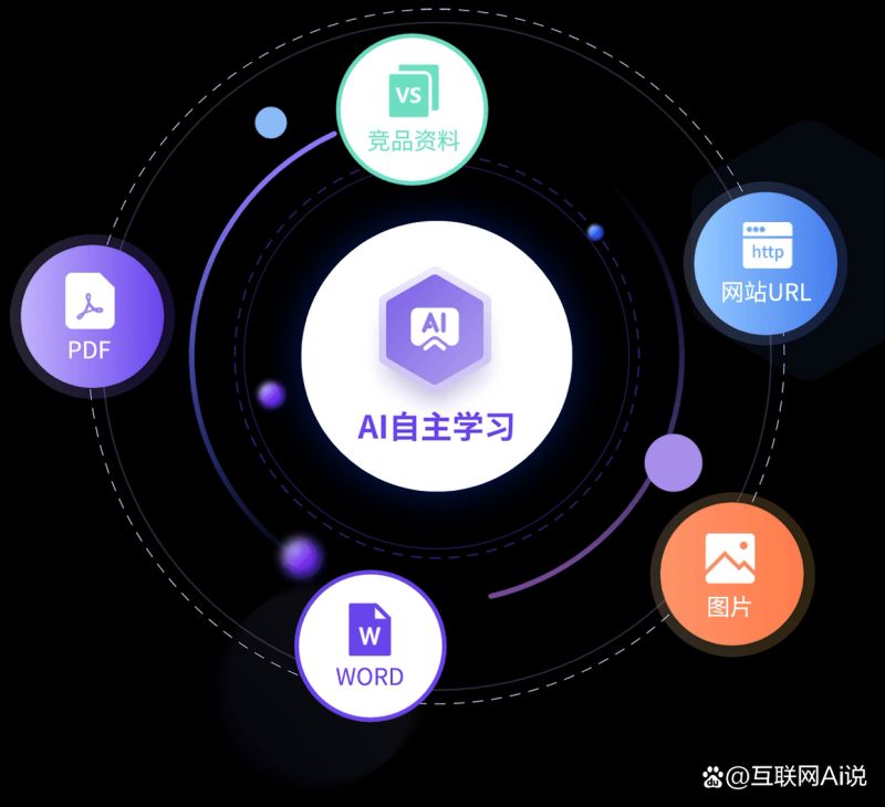 seo未来的发展趋势