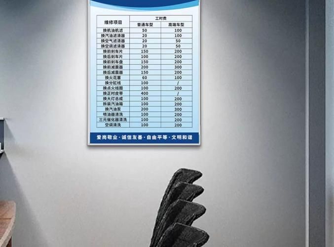 车辆维修安全管理制度