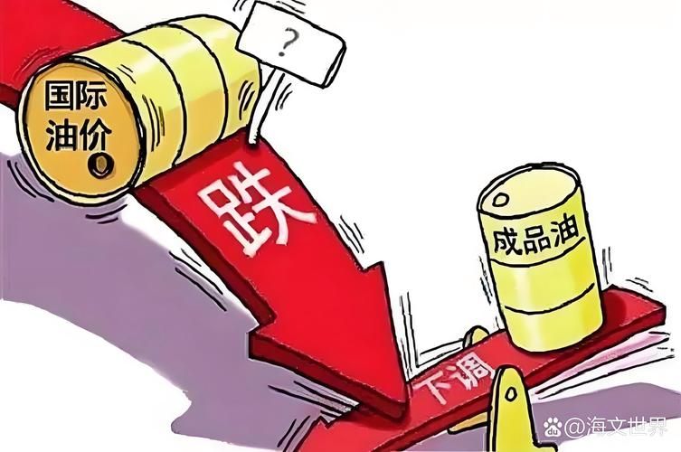 国际原油价格波动对我国工业制成品出口的影响