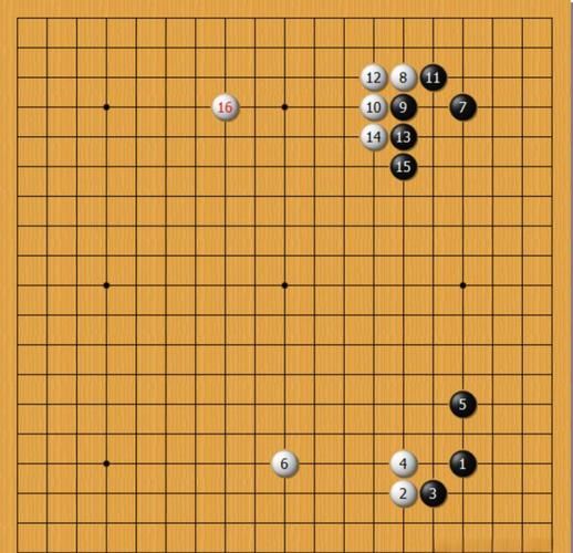 Chess term, go