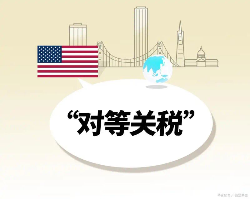 关税的福利效应
